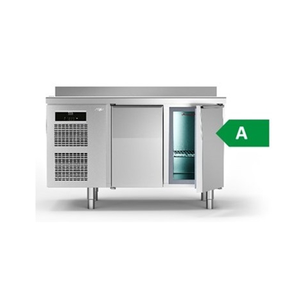 Dvohladnjaci Gastronomski brojači